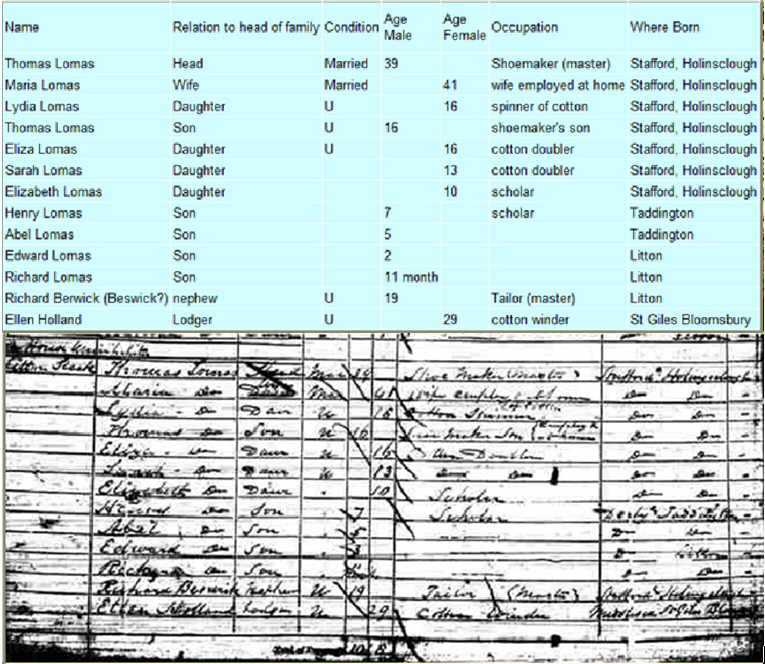 1841 Census Capture